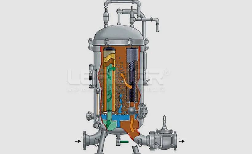 Working principle and application field of Coalescing separator 